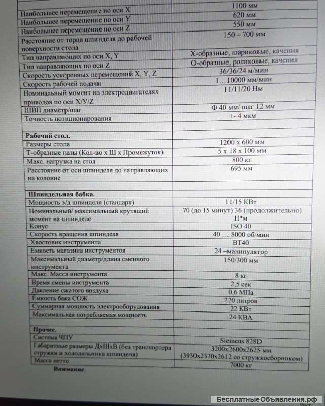 Вертикально-фрезерный обрабатывающий центр ФС110МФ3