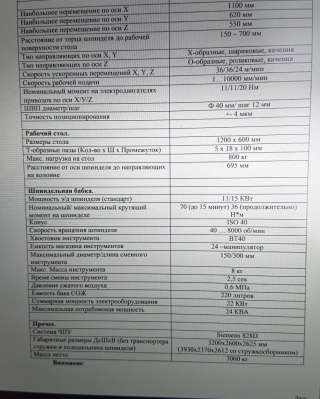 Вертикально-фрезерный обрабатывающий центр ФС110МФ3