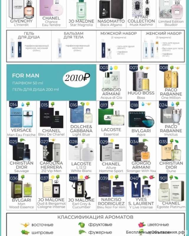 Европейский парфюм Essens