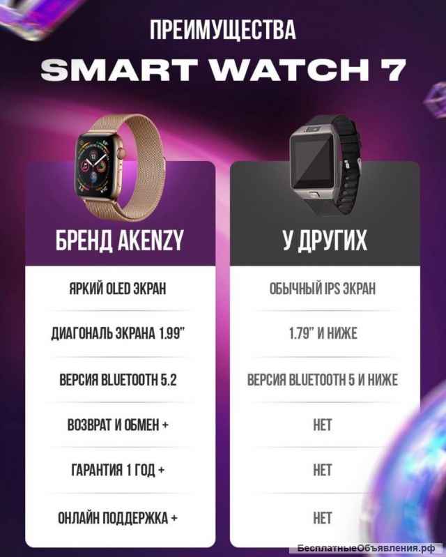Смарт часы 8 серии (Smart Watch 8 series)