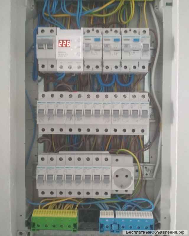 От голых коробок до евроремонта