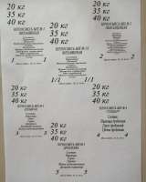 Корма для животных и птиц