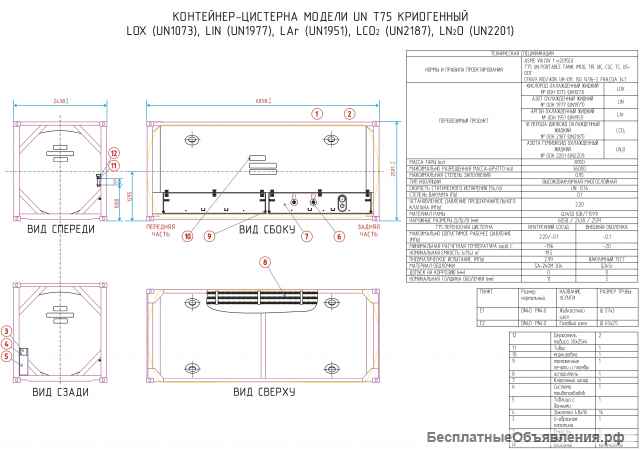 Танк-контейнер Т75 21000л