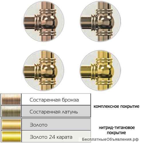 Полотенцесушитель напольный Арго Барк