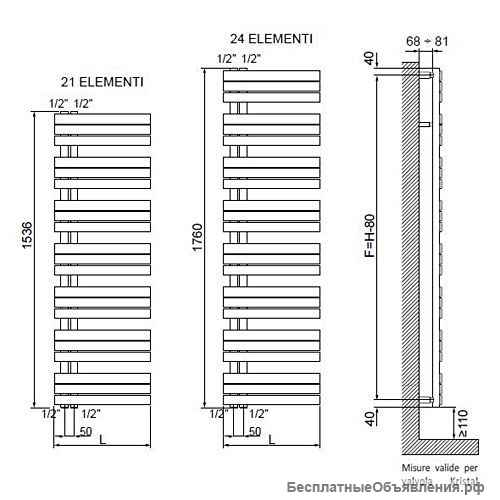 Полотенцесушитель Cordivari Kelly Flat