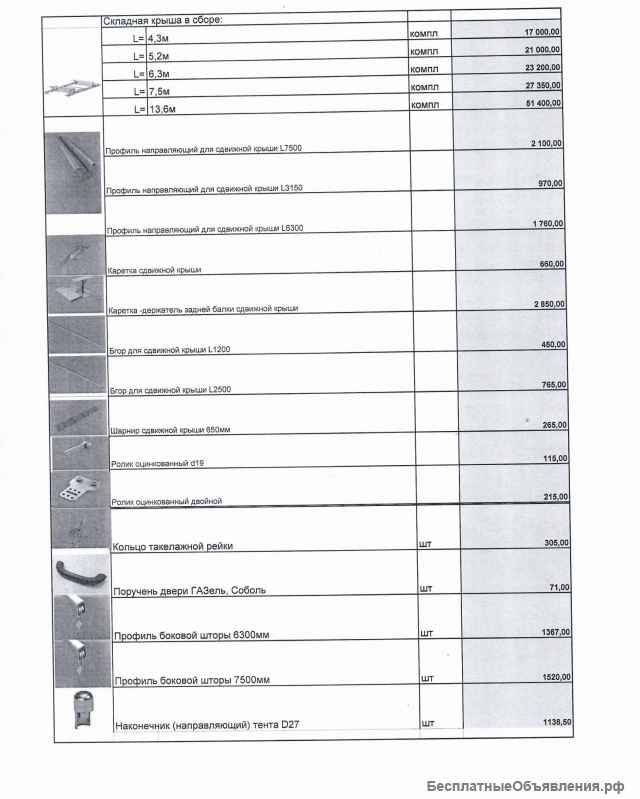 Ткань тентовая ПВХ, фурнитура кузовная, тентовая, инструмент для установки