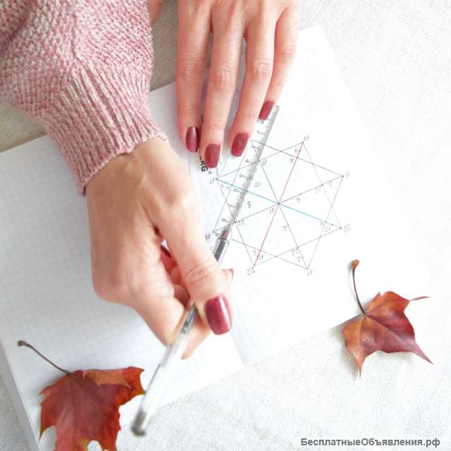 Консультация Нумеролога