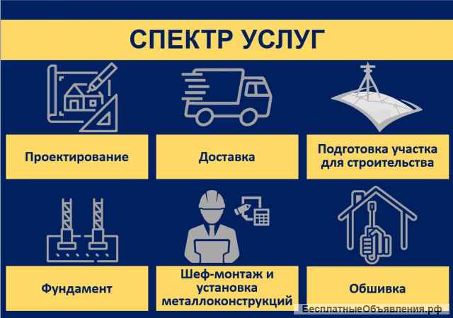 Комплексные услуги по строительству быстровозводимых зданий