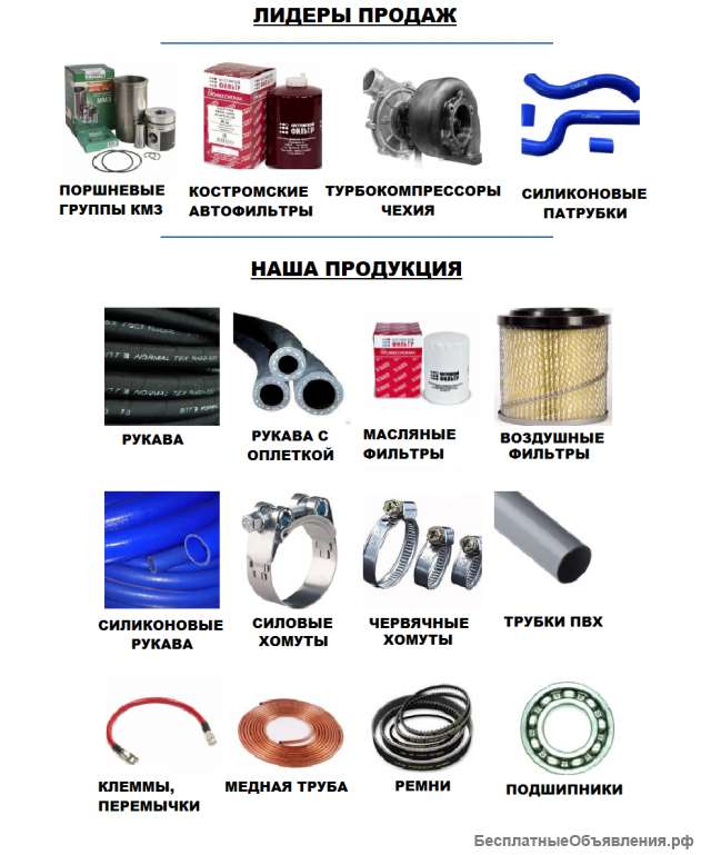 Оптовые продажи автозапчастей