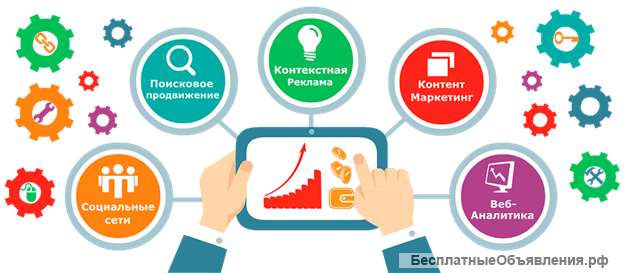 Раскрутка соц.сетей