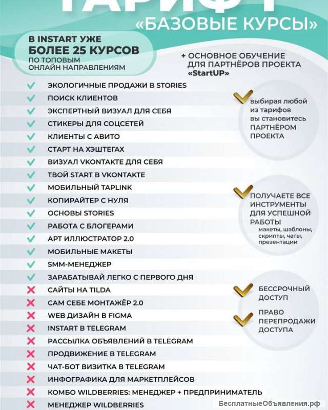 Курсы smm-менеджера, копирайтера, по созданию чат-ботов и другие
