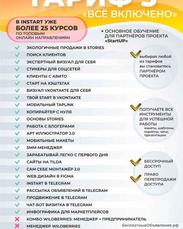 Курсы smm-менеджера, копирайтера, по созданию чат-ботов и другие