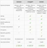 Оформление соцсетей