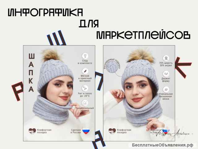 Инфографика для маркетплейсов/ дизайн карточек