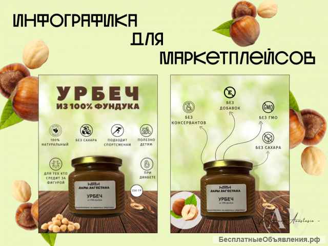 Инфографика для маркетплейсов/ дизайн карточек