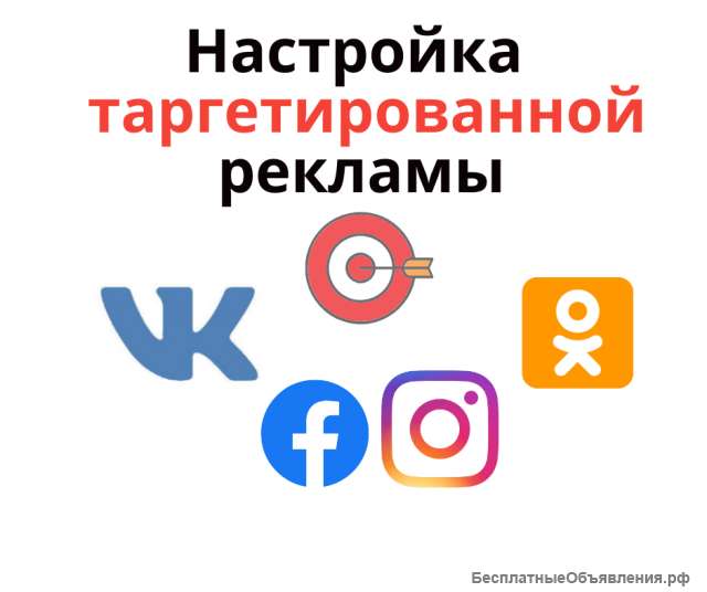 Таргетированная реклама: увеличим Вашу прибыль на 26,8%