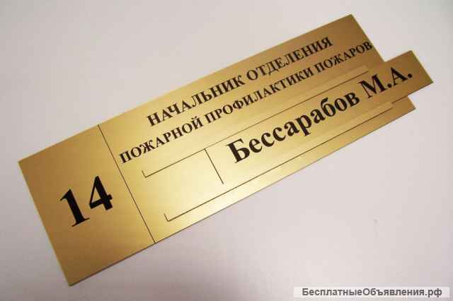 Дверные таблички. Разные виды, материалы.