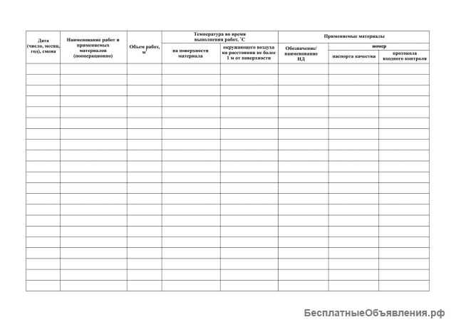 Журналы, бланки, путевые листы, накладные