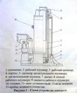 Ремкомплект домкрата