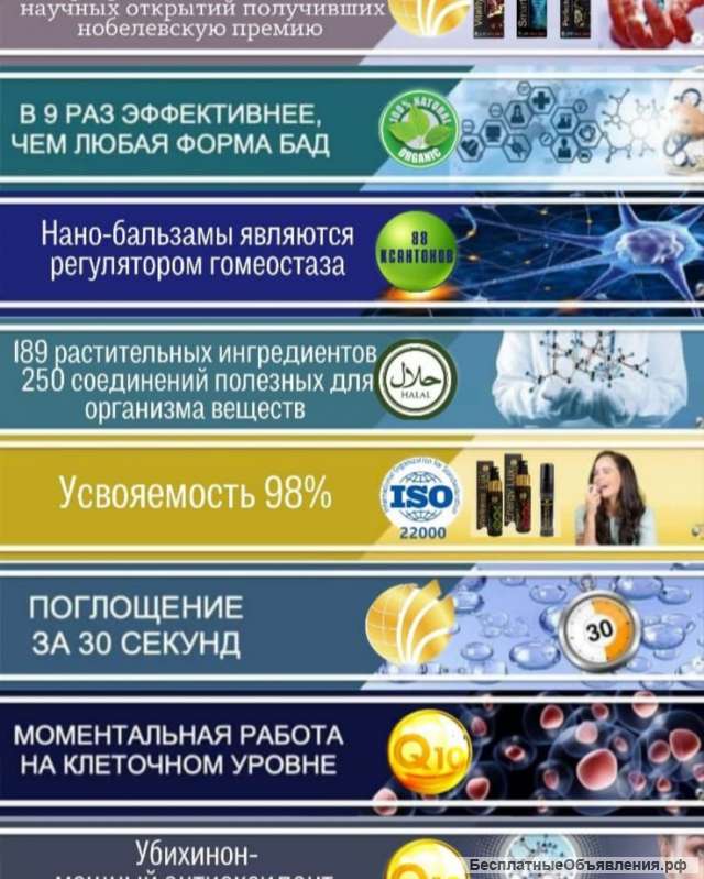 Компания без ежемесячного ЛО