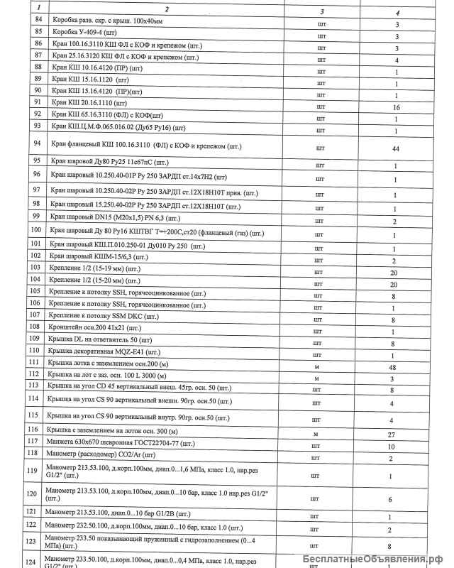 Вентиля, задвижки, затворы, клапана, краны, манометры, светильники, трансформаторы, кабель и т.д.