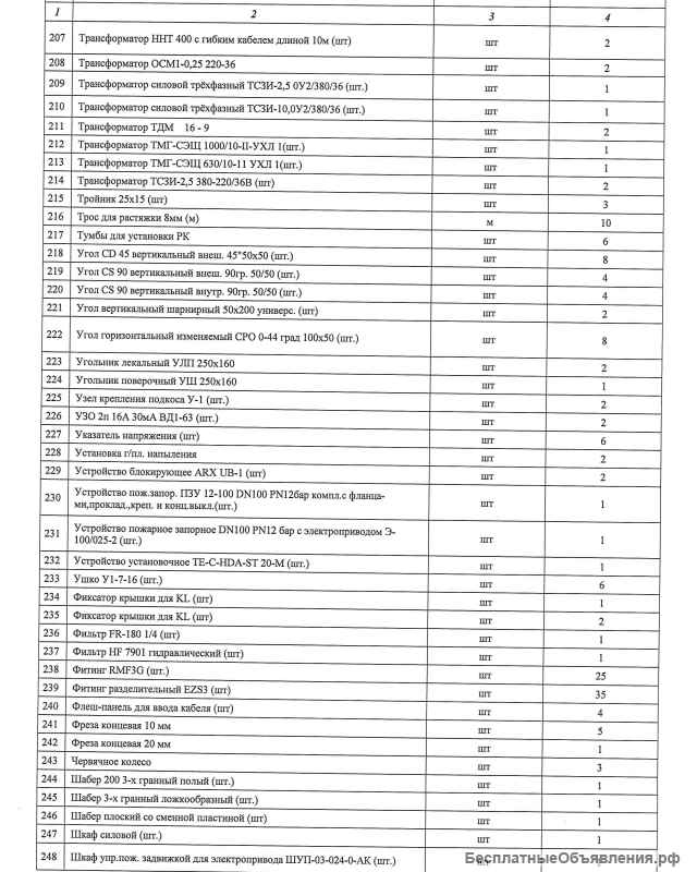Вентиля, задвижки, затворы, клапана, краны, манометры, светильники, трансформаторы, кабель и т.д.