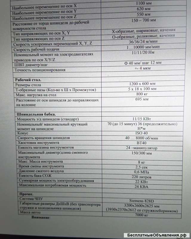 Вертикально-фрезерный обрабатывающий центр VMC1160