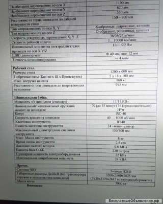 Вертикально-фрезерный обрабатывающий центр VMC1160