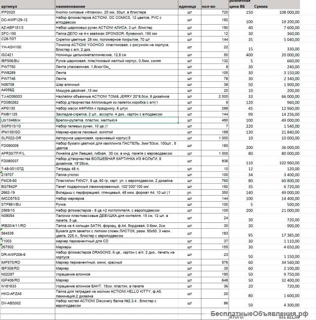 Канцелярия оптом