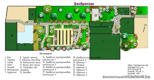 Ландшафтное проектирование, 3D визуализация ландшафтного дизайна