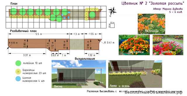 Ландшафтное проектирование, 3D визуализация ландшафтного дизайна