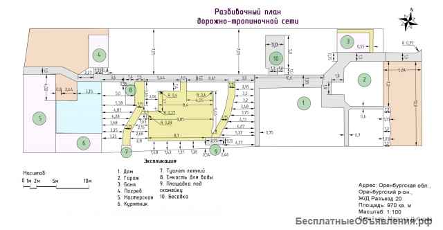 Ландшафтное проектирование, 3D визуализация ландшафтного дизайна
