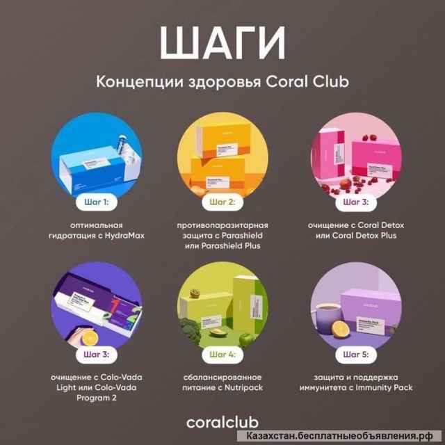 Очищение организма
