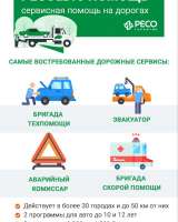 Страхование на все случаи жизни