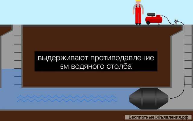 Заглушка для труб канализации