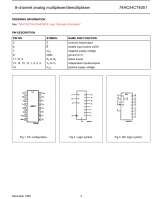 74HCT4051D (4051 HT4051) SO16 Philips Мультиплексор аналоговый 8 в 1 КМОП оригинальный