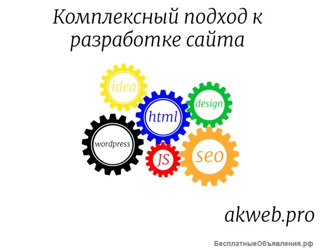 Разработка и продвижение сайтов под ключ
