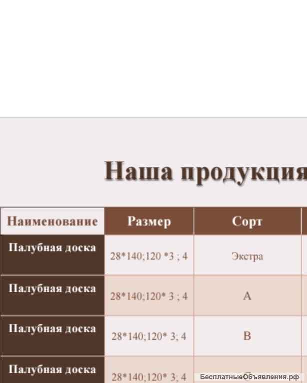 Палубная доска лиственница. Сорт экстра класса, А, В, С