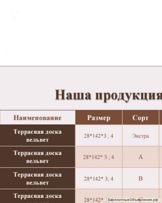 Палубная доска лиственница. Сорт экстра класса, А, В, С