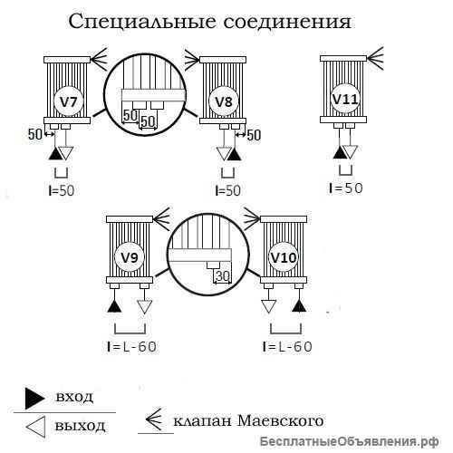 Дизайн-радиатор Cordivari Elsa