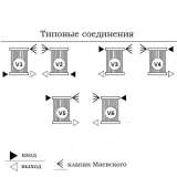Дизайн-радиатор Cordivari Elsa