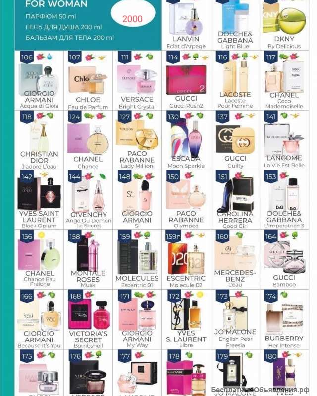 Приглашаю на аромадегустацию