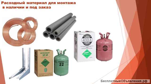 Климатического оборудование