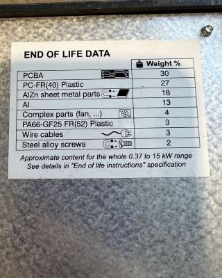 Преобразователь частоты Schneider Electric Altivar 71 ATV71HU75N4 7.5кВт 480В