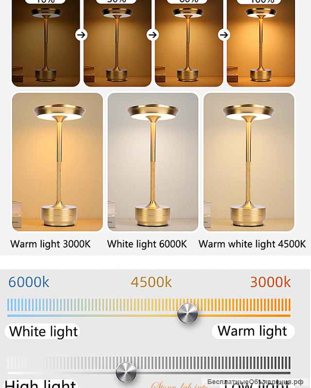 Настольная лампа в скандинавском стиле 523