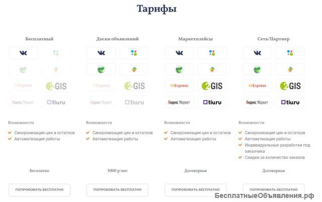 Автовыгрузка товаров на маркетплейсы
