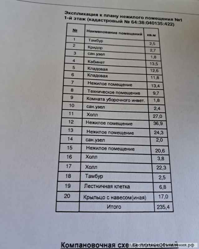 Помещение в поселке Новопушкинское