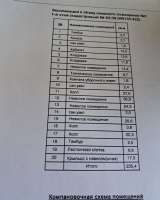 Помещение в поселке Новопушкинское