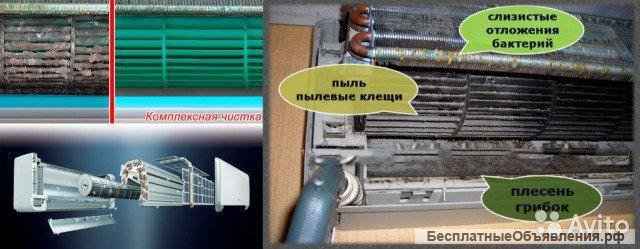 Ремонт и обслуживание сплит систем и кондиционеров