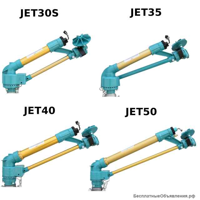 Спринклеры для полива